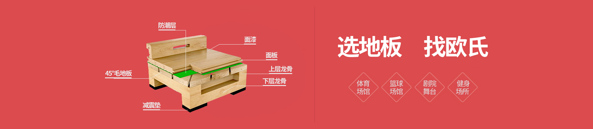 聯(lián)系我們-歐氏木業(yè)_歐氏運(yùn)動(dòng)木地板