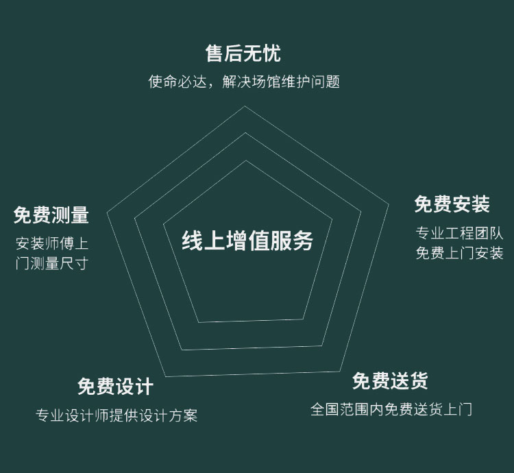 廣東室內運動木地板使用壽命